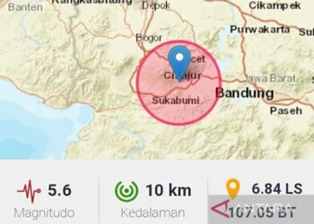 Grafik terkini gempa bumi 5,6 magnitudo di kawasan Cianjur, Jawa Barat, Senin (21/11/2022) pukul 13:21WIB. (Foto: Ant/www.bmkg.go.id/aa).