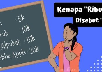 Ilustrasi (Sumber: Indiffs.com)